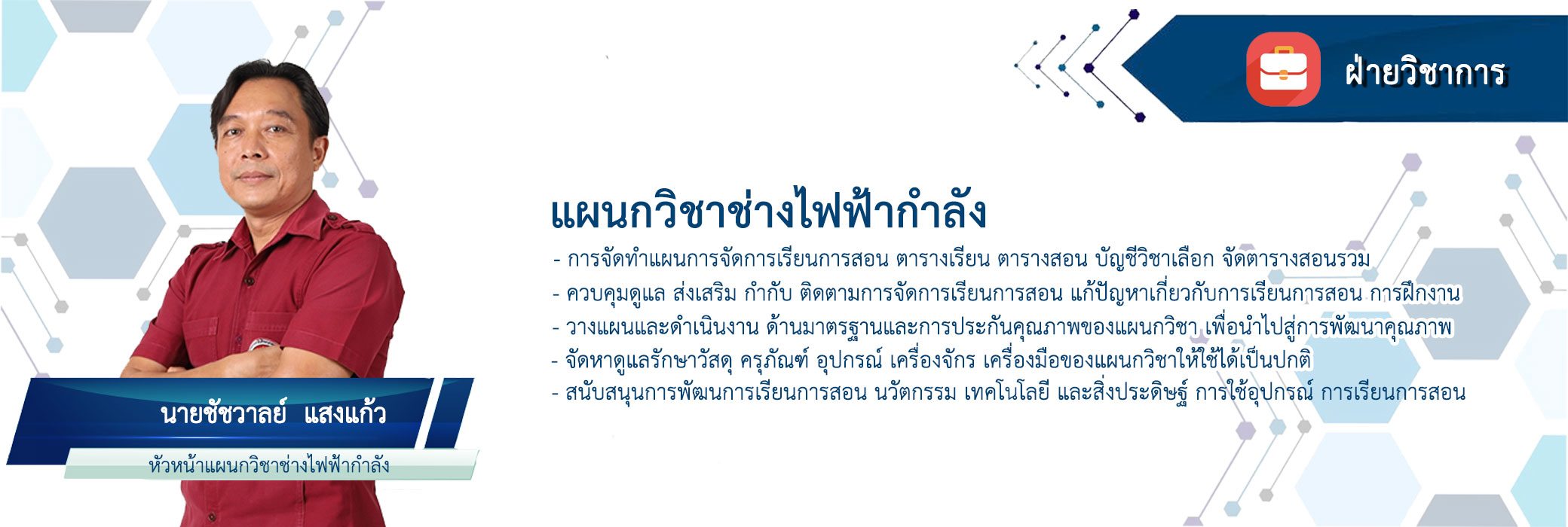 Responsive image