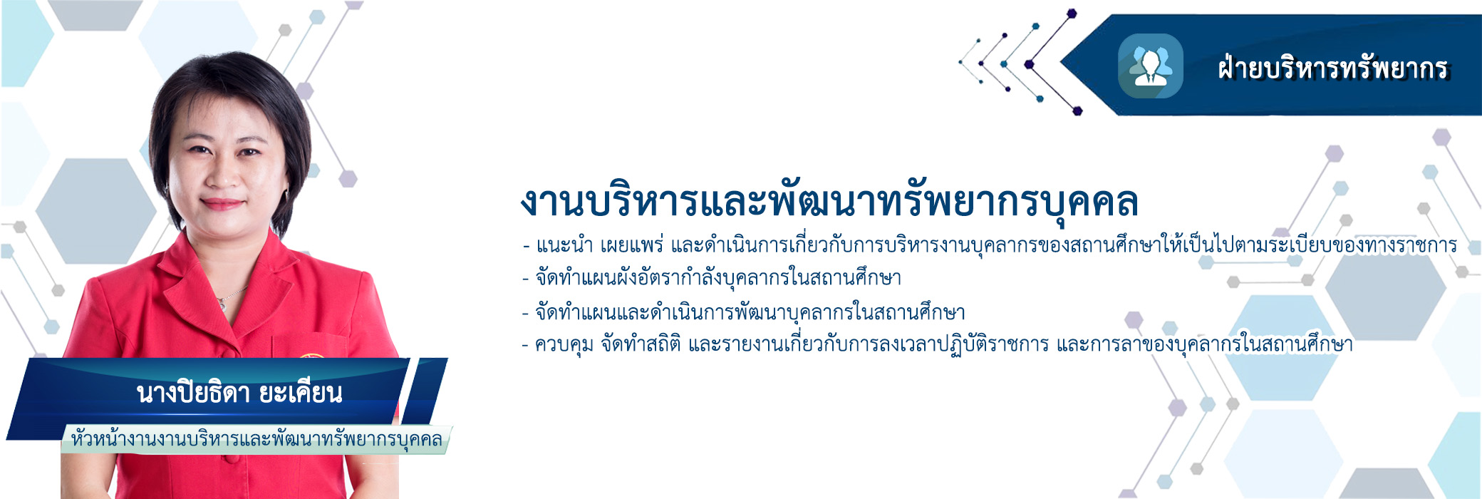 Responsive image