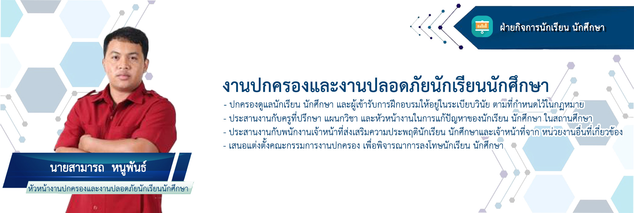 Responsive image